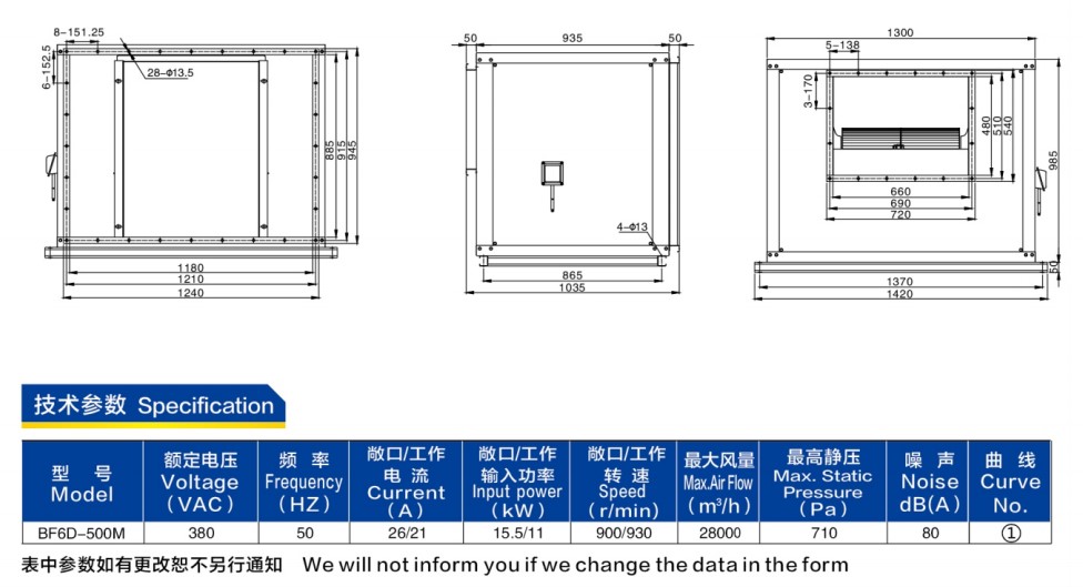 产品特征