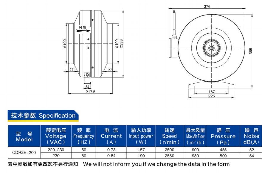 产品特征